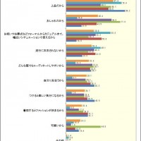 真珠が好きな理由