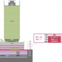 大名古屋ビルヂングフロアマップ