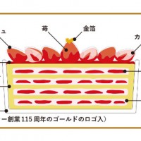 資生堂パーラーの創業115周年を記念して、11月23日まで銀座本店ショップ限定でこだわりの苺ケーキを予約販売