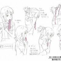 作画監督・安藤雅司によるキャラクター設定表