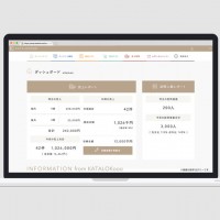 ウェブコンセプトショップ＆ギャラリー「カタロクー（KATALOKooo）」、クリエイター向け管理画面