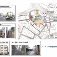 （仮称）渋谷区道玄坂二丁目開発計画