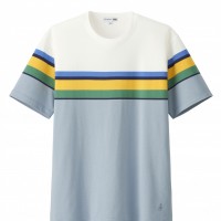 UNIQLO and JW ANDERSON 2019年春夏コレクション