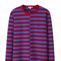 UNIQLO and JW ANDERSON 2019年春夏コレクション