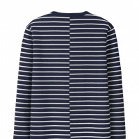 UNIQLO and JW ANDERSON 2019年春夏コレクション