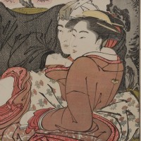 喜多川歌麿「歌まくら」（部分）天明8年（1788）