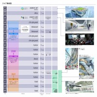 フロア構成図