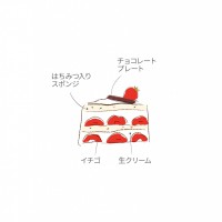 「クリスマスショートケーキ」（2,600円）