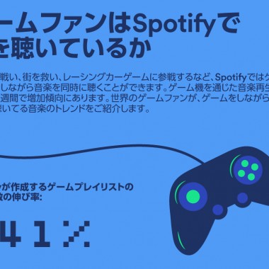 プレイしながら何聴いてる? 世界のゲームファンが聴く、SpotifyのゲームプレイBGMをピックアップ!