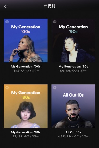 おうち時間には「懐メロ」が聴きたくなる。Spotifyで懐かしい曲の聴取が増加傾向と発表