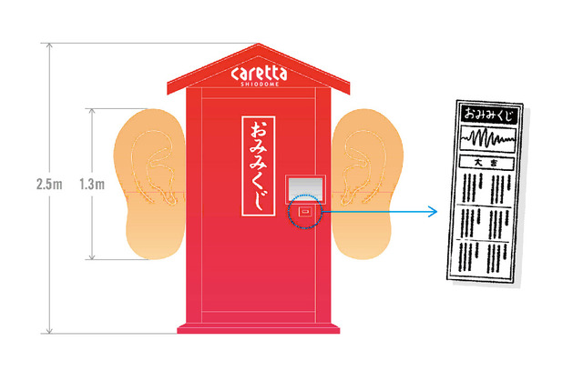 カレッタ汐留に「おみみくじ様」登場