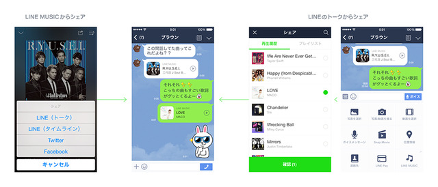 「LINE MUSIC」