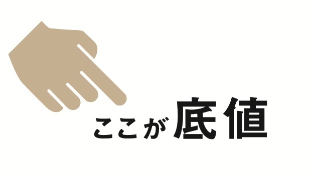 「ここが底値」／ラフォーレ原宿が2015年夏のセール「LAFORET GRAND BAZAR」を開催