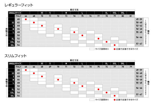 ユニクロがブランド初となるセミオーダー感覚で作れるストレッチウールジャケットをオンラインストアで販売