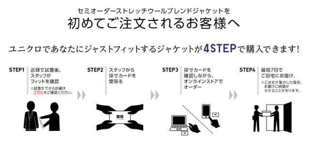 ユニクロがブランド初となるセミオーダー感覚で作れるストレッチウールジャケットをオンラインストアで販売