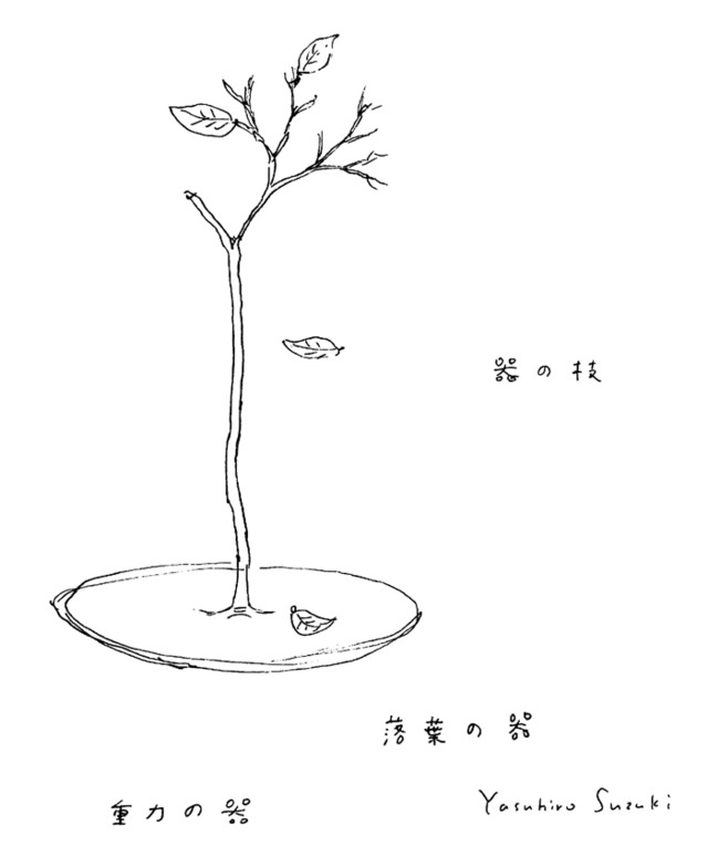 細胞を生ける器 (Sketch by Yasuhiro Suzuki)