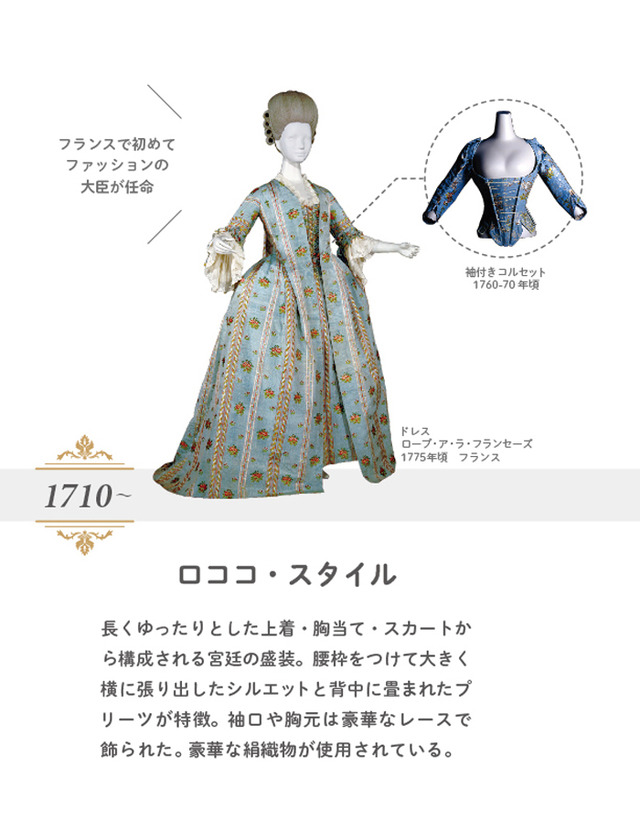 神戸ファッション美術館が「西洋服飾史スタイルガイド」を配布