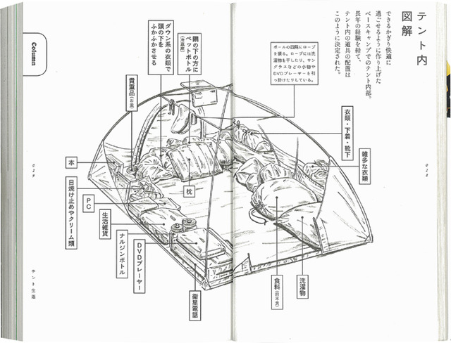 『ぼくの道具』石川直樹