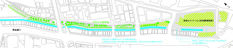 渋谷川沿いの遊歩道：渋谷ストリーム（旧 渋谷駅南街区プロジェクト）